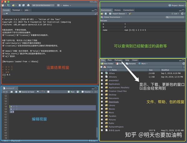 rstudio for mac 界面