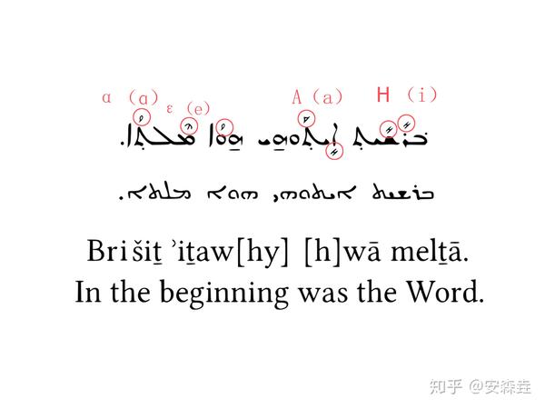 加上希腊元音系统的叙利亚字母,比起下面的要舒适得多.