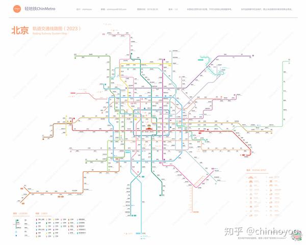 北京轨道交通线路图(2023)