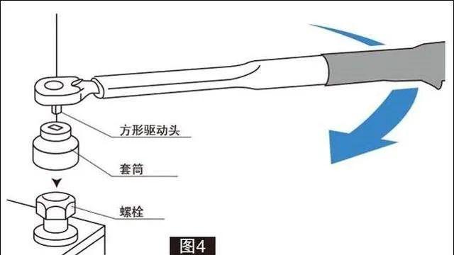 扭力板手使用注意事项施加扭矩时,手握在扭矩扳手手柄中间刻度线位置.