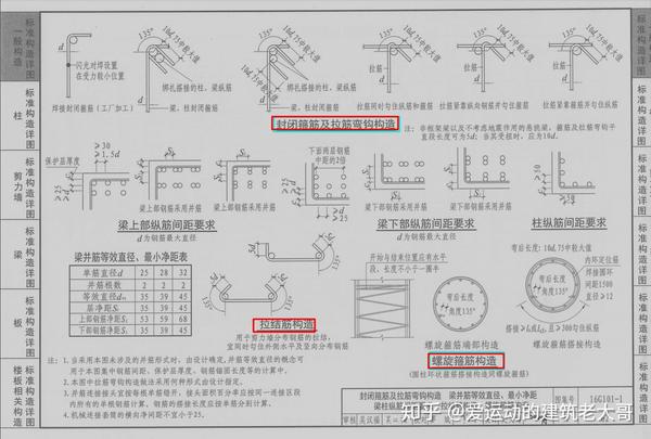 16g101图集电子版展示