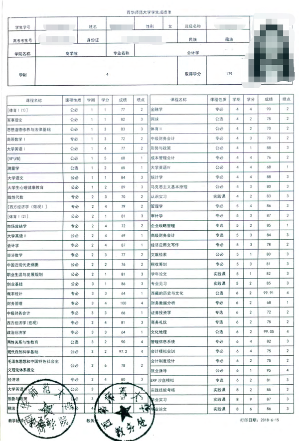 z同学成绩单