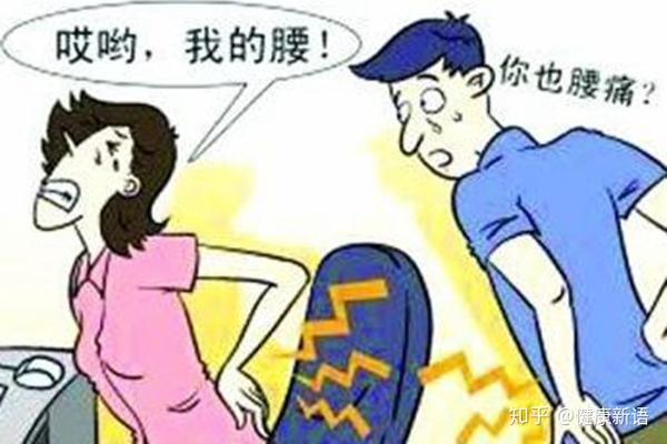怎么总是看不好