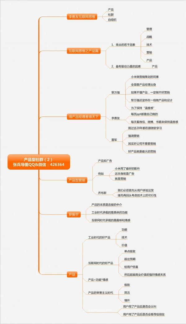 李善友教授的《产品型社群》这本书真棒,今天继续分享这本书的读书