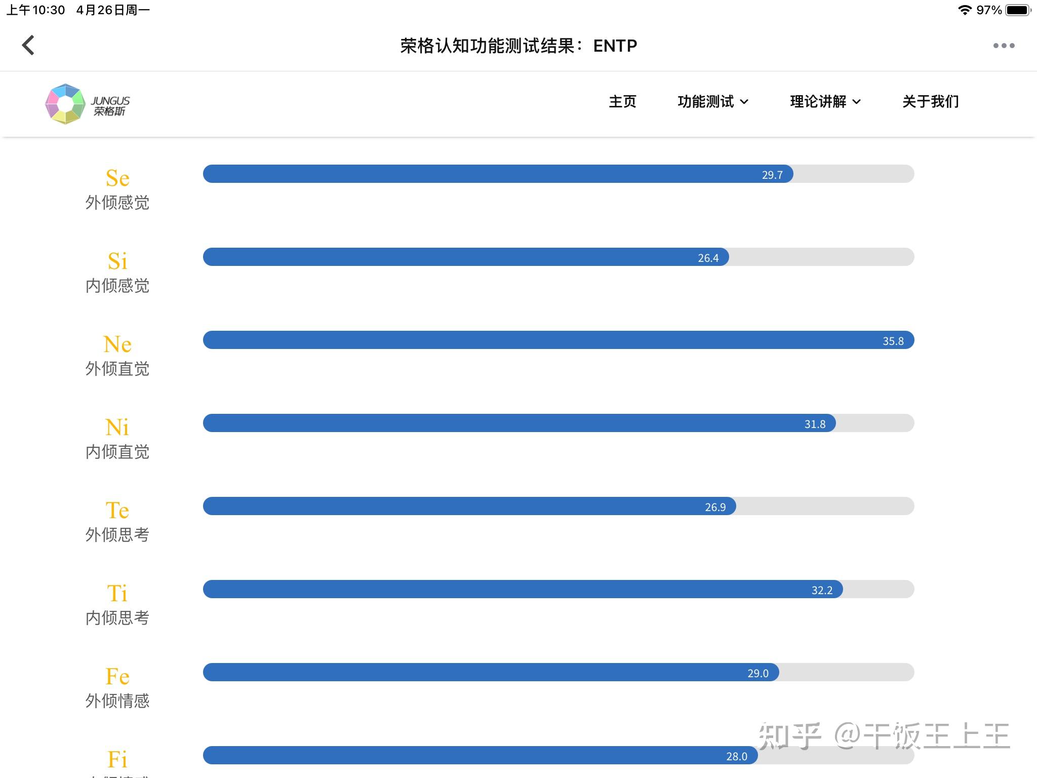 entp女生看起来是什么感觉什么样子