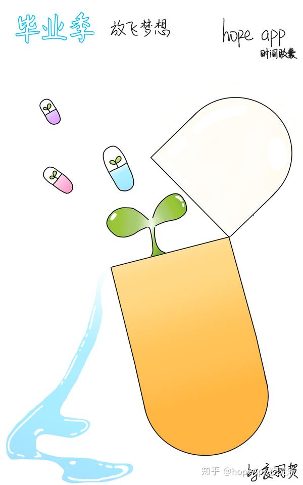 hope 时间胶囊 毕业季