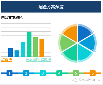 实现stata作图的配色自由