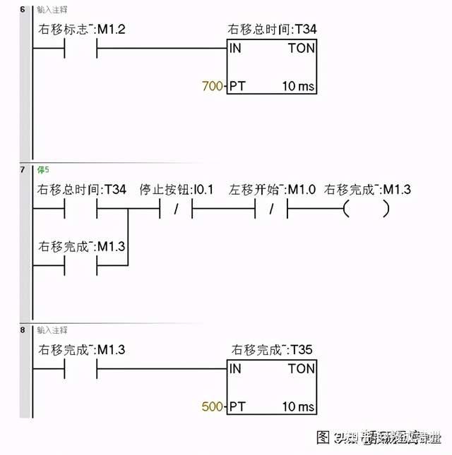 plc案例s7200smart实现控制彩灯按钮