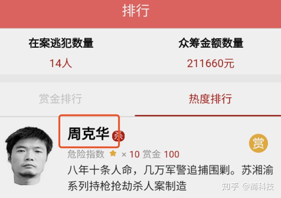 人民悬赏成为赏金猎人无良app骗钱新套路
