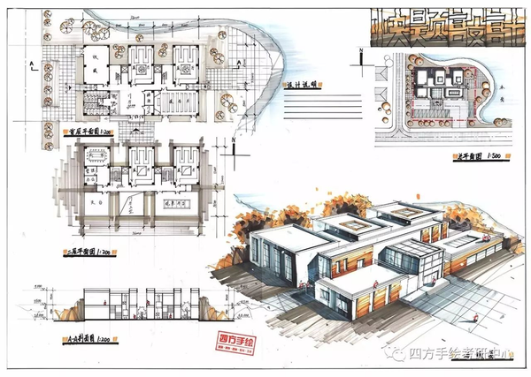 考研指南湖南大学建筑考研最新考研真题湖南大学建筑考研最全快题作品