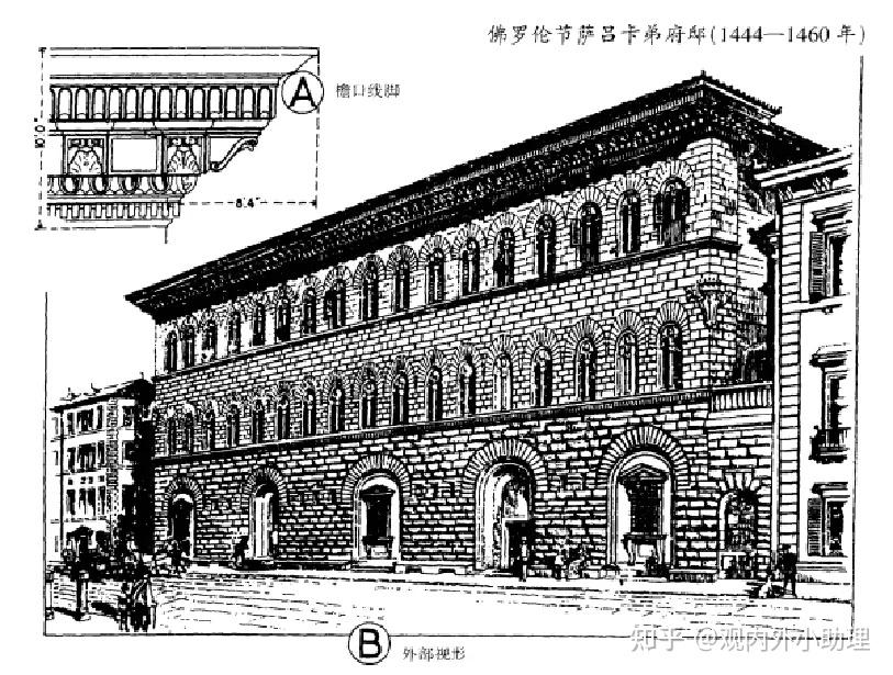 5米,与整个立面成柱式的比例关系.