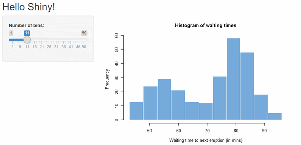 浅谈r语言的shiny