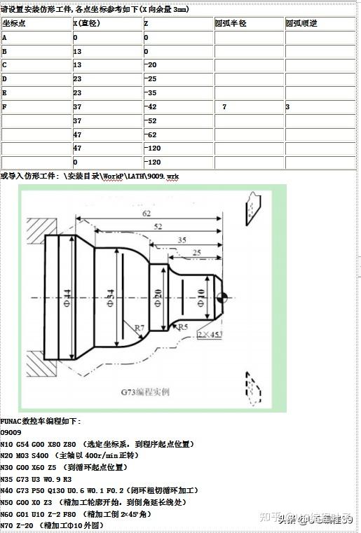 数控车床编程实例讲解做数控必会知识点你都会了吗