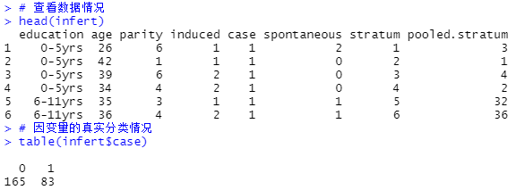 Logistic模型机器学习实战案例 一口气讲明白精准率召回率和ROC曲线 R Python代码实现 知乎