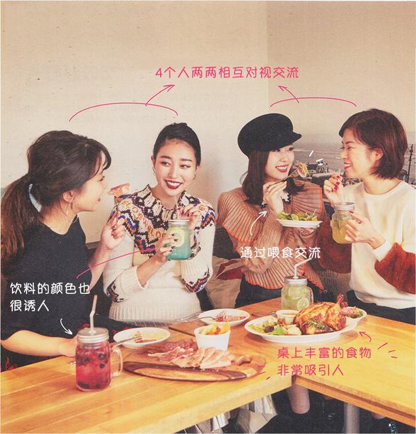 青春洋溢的集体拍照姿势大公开