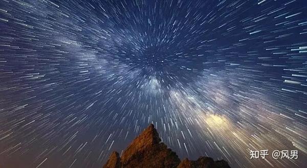 说是酒吧雪人风光摄影后期的插件了,不光是做个星轨简单神器提案v说是图片