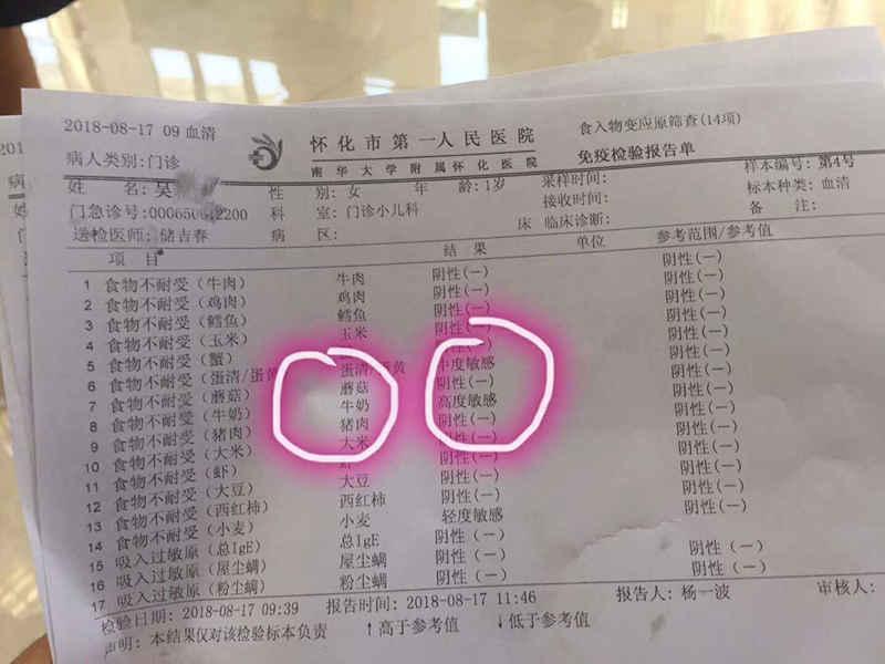 麻疹癥狀圖片_蕁麻疹癥狀以及皮膚變化_流感狂犬病脊髓灰質炎麻疹的癥狀主要傳播途徑預防措施