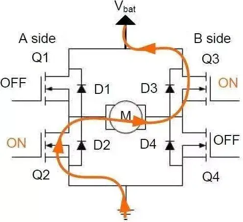 介绍电机驱动电路-h桥