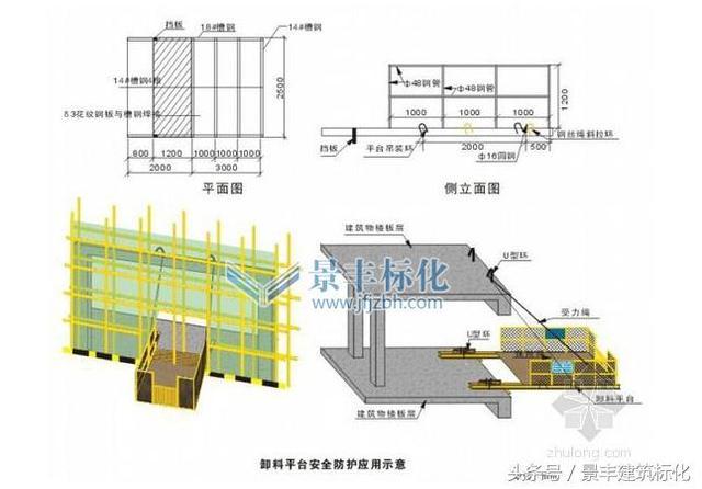扬州工地建筑施工高层悬挑式卸料平台安全规范尺寸标准