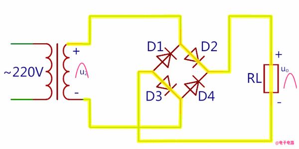 动图学电子:整流桥