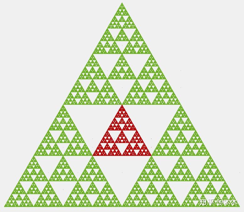 分形几何03sierpinski谢尔宾斯基分形