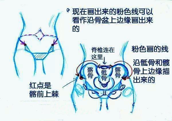 站桩放松的不传之秘,站桩松腰的诀窍,什么叫做下盘扎根之感