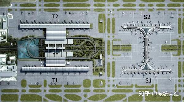 浦东国际机场鸟瞰图