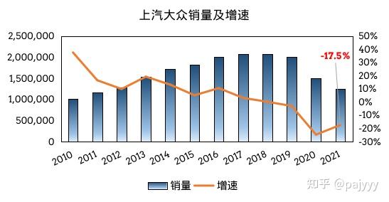 全国护肤品销量排行_全国汽车销量排行榜_全国烟草销量排行