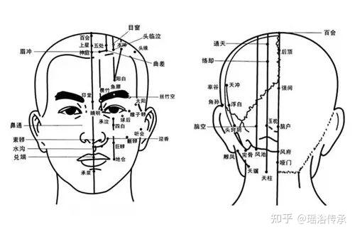 宋代养生家蒲虔贯赞誉"常抱药枕胜于玉,药枕对提神,健身疗病有很好