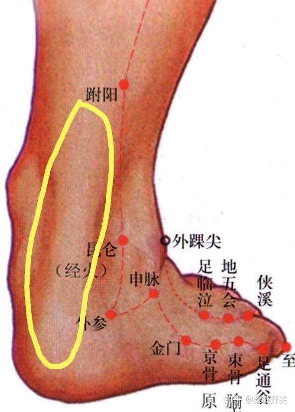 2,其次按揉脚大拇指,把大拇指一圈(上,下,内,外侧)的痛点用手按揉.