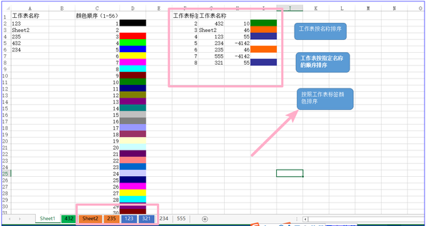 实现工作表按指定标签颜色排序