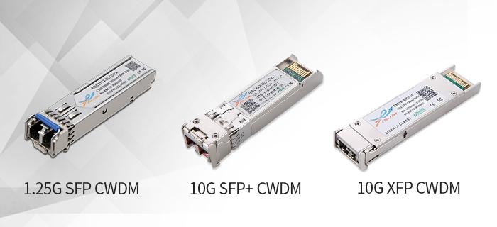 cwdm无源波分技术的应用及光模块的类型