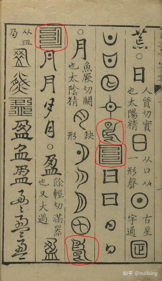 年月日的年繁体字怎么写