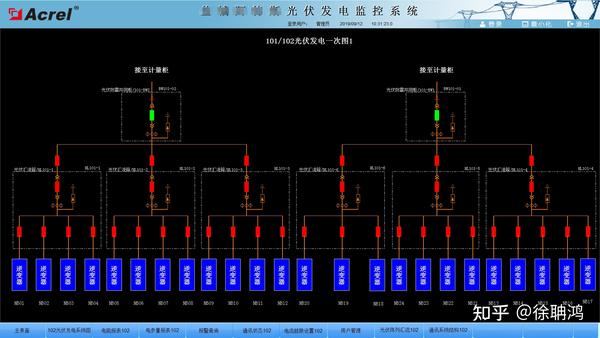 盐城某科技有限公司101厂房光伏监控系统的设计与应用