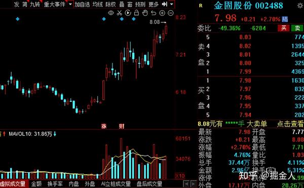 中国股市汽车零部件板块持续走强14家绩优概念股大盘点建议收藏