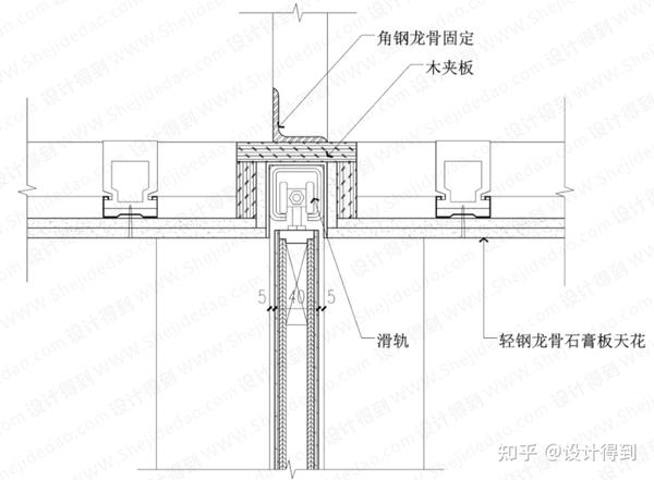 我们 从3个方面来回答这个问题: 1,节点构造 2,安装现场图解 3,暗藏