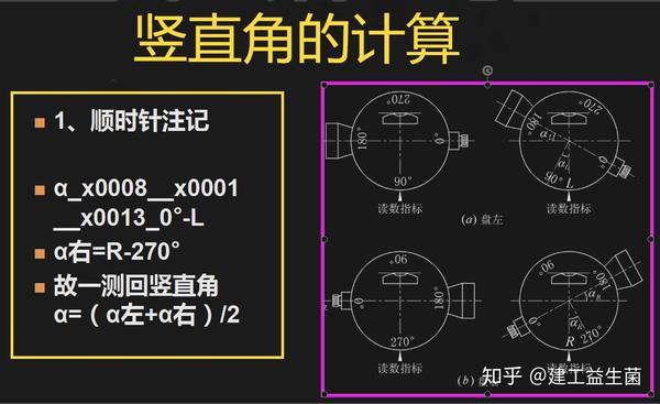 升级版全站仪图文教程测量计算坐标放样一次学会工程测量