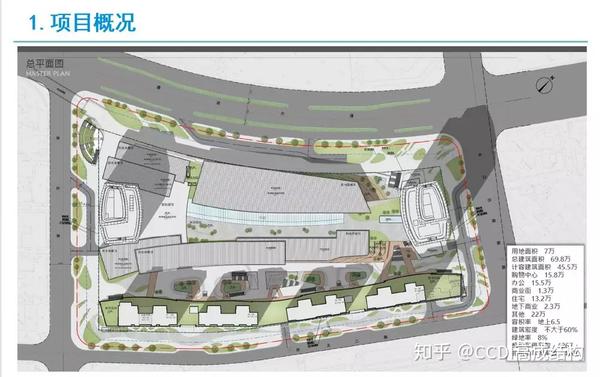 【高成半月谈】武汉华润万象城裙房结构分析