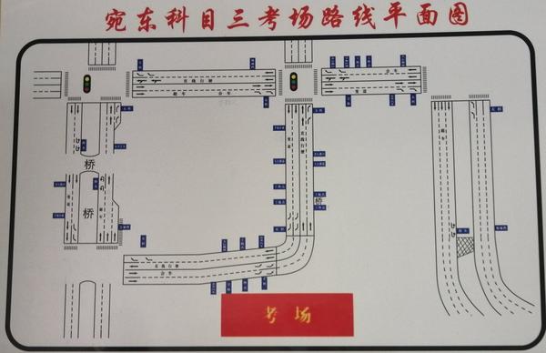 南阳市唐河县考场平面图 科二 唐河麦仁店考场 大车: ⒉c1/c2: c1/c2