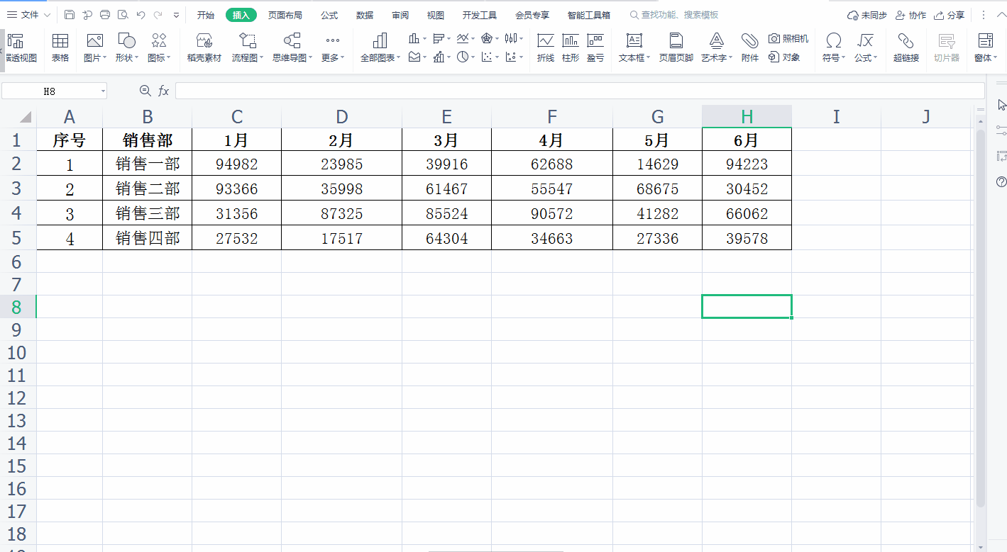 想要制作一个动态图表,以此表数据为例,选择