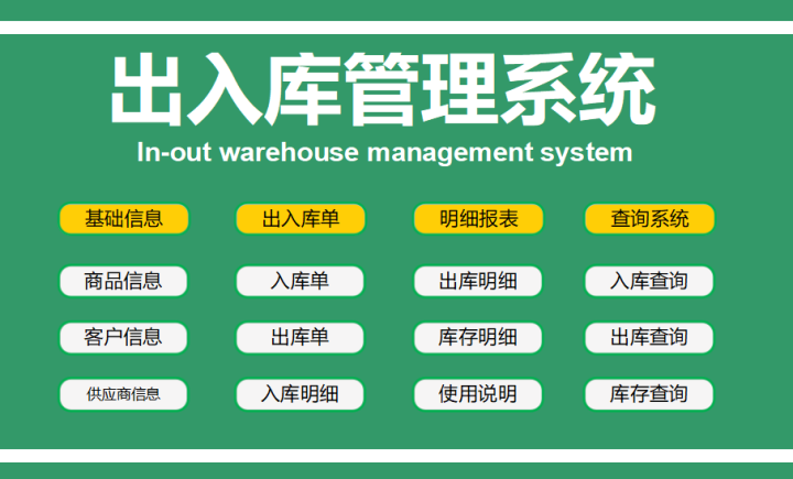 excel出入库管理系统进阶版库存进出全自动可自动查询数据