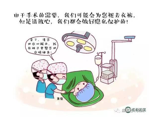 术前宣教-第二期