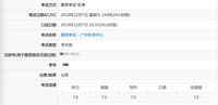 雅思写作5.5-7分,我做了这几件事