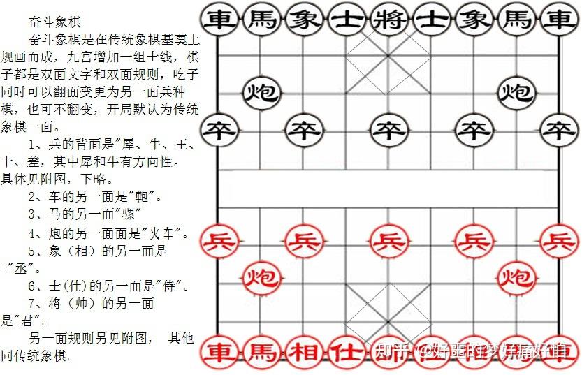 奋斗象棋奋斗象棋是在传统象棋基奠上规画而成九