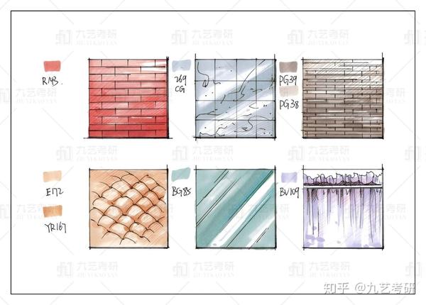 「环艺室内篇ii」不同种类材质の手绘线稿及马克笔上色