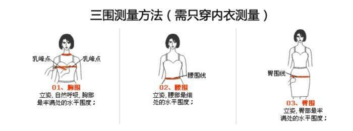 脾围 zhuanlan.zhihu.com