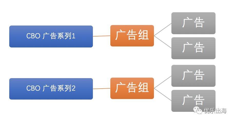 bc推广难做 zhuanlan.zhihu.com