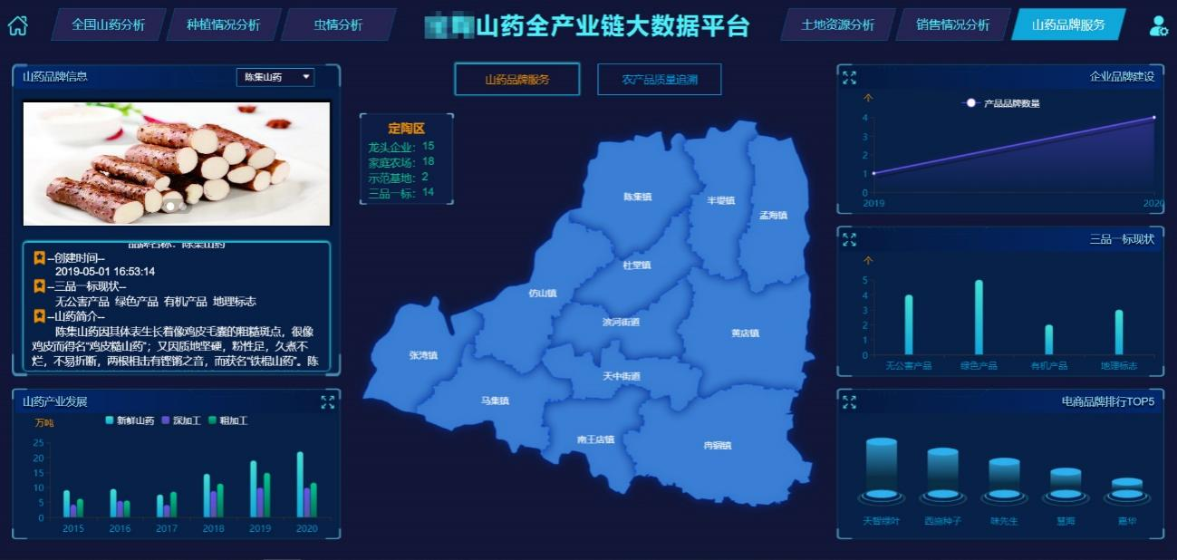 给力农业再次向智慧化迈进大数据平台解决方案来了