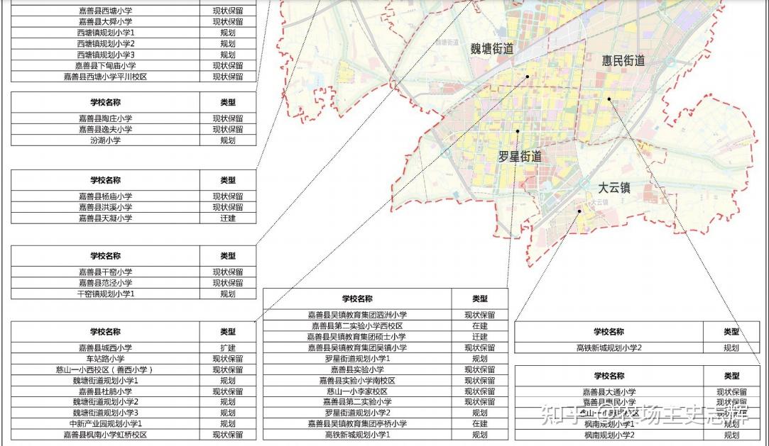 嘉兴市嘉善县学校布局专项规划20202035年最新版本有亮点建议收藏