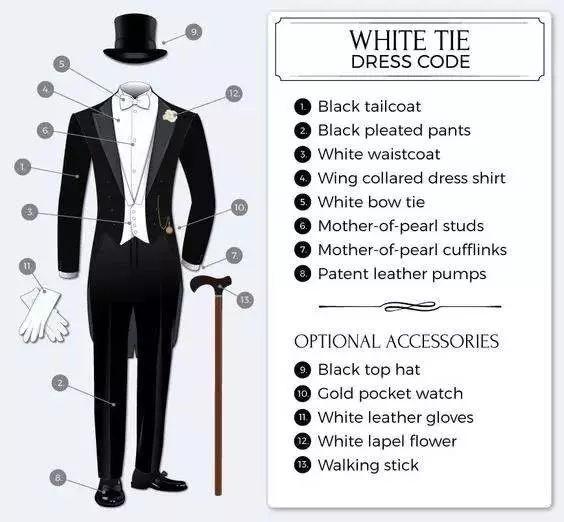 【原】dress code指南:white tie或black tie到底应该